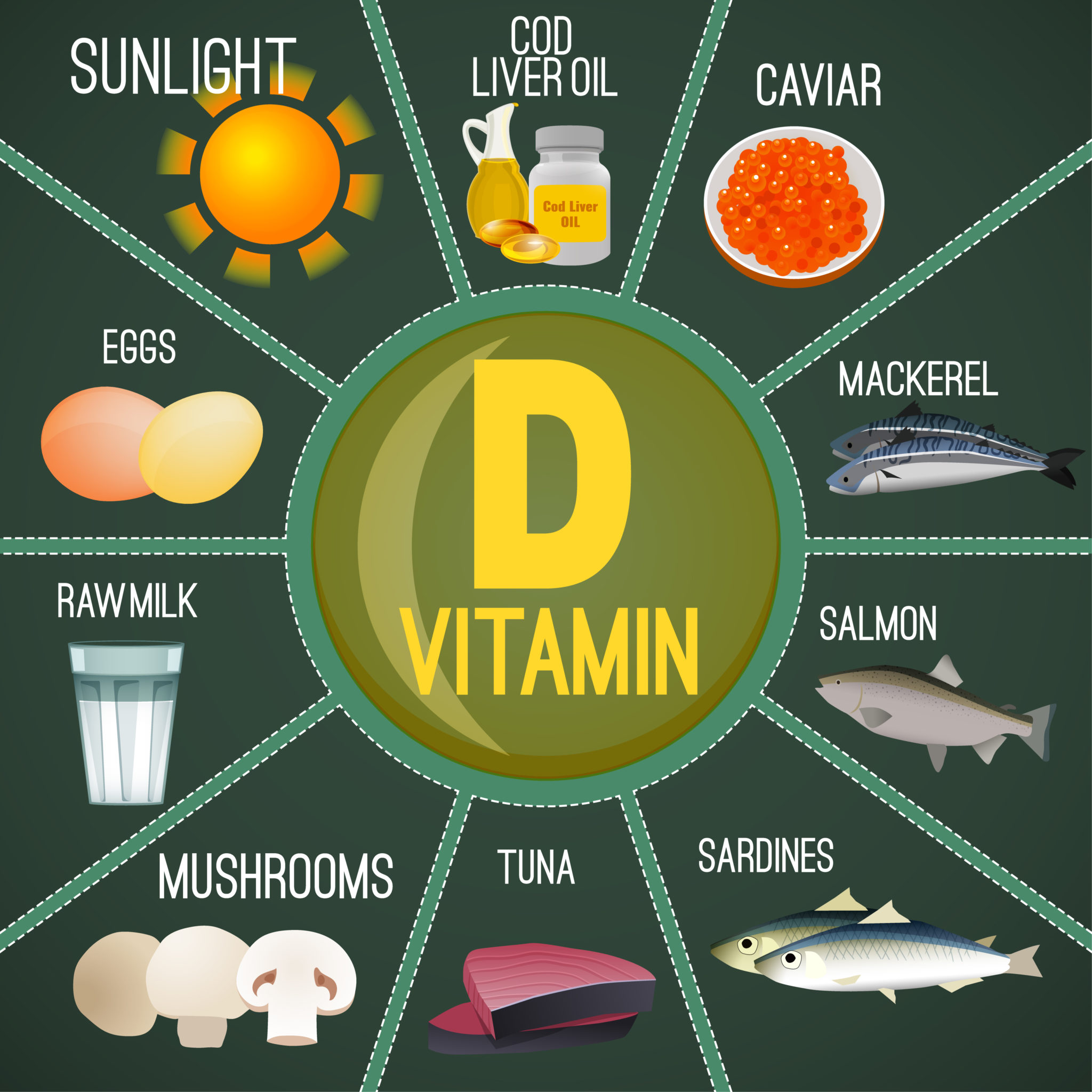 download can you get vitamin d through a window