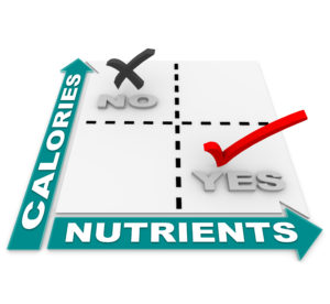 calories versus nutrients