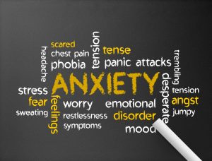 Anxiety Symptoms