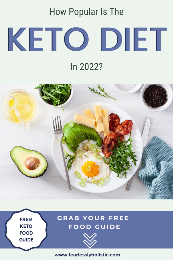 How Popular Is The Keto Diet
